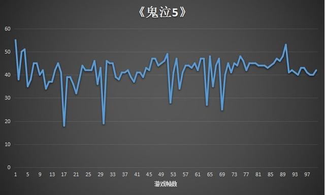 redmibook红米笔记本评测，不到五千享i7性能