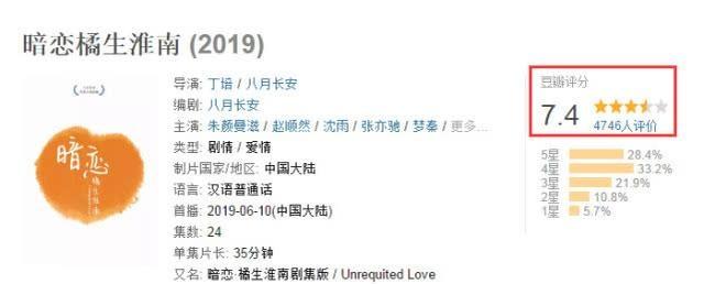 橘生淮南电影详细介绍，《橘生淮南》又来了