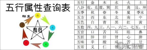 生辰八字详细分析免费(生辰八字详细分析免费是什么网)插图