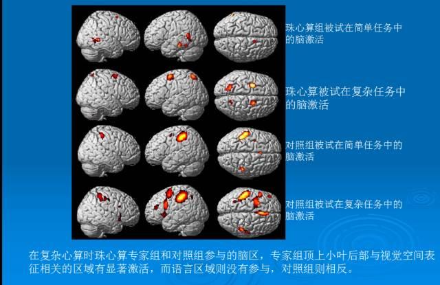 珠算是什么时候申遗成功,有什么意义，珠算申遗成功6年多