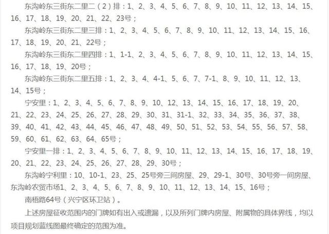 南宁开启大规模旧改，南宁开启大规模