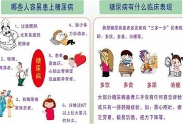 糖尿病饮水(糖尿病饮水注意什么)
