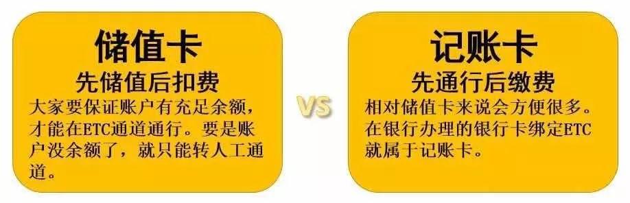 免费申请etc，现在如何办理免费etc（它居然不知道ETC的免费办理方法）
