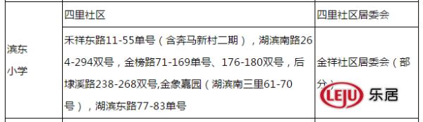 厦门最好学校，厦门大学、集美大学诚毅学院第一