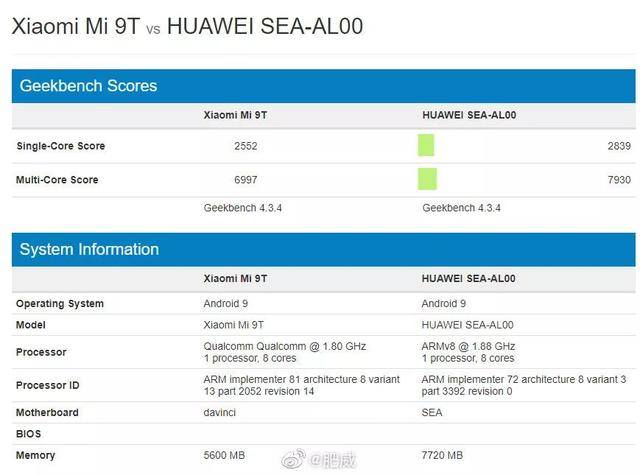 麒麟810跑分，geekbench骁龙跑分（究竟能否拳打730脚踢845）