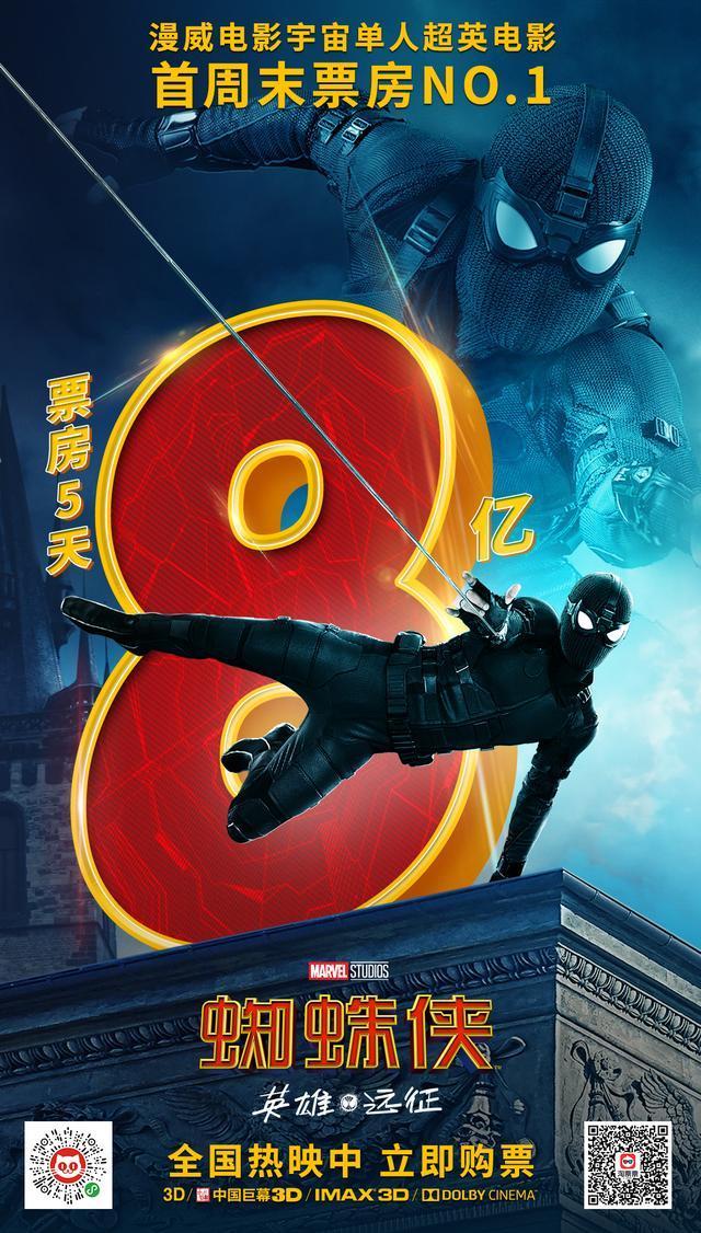 蜘蛛侠英雄远征细思极恐，英雄远征》信息量爆炸