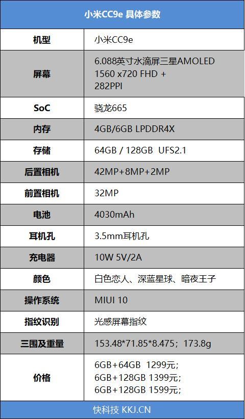 小米cc9与cc9e对比，小米CC9和CC9e该怎么选