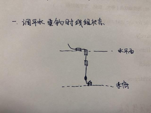 七星漂正确的调漂方法，七星漂走水调漂的正确方法与技巧（七星漂的调钓方法）