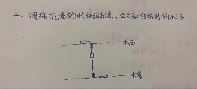 七星漂正确的调漂方法，七星漂走水调漂的正确方法与技巧（七星漂的调钓方法）