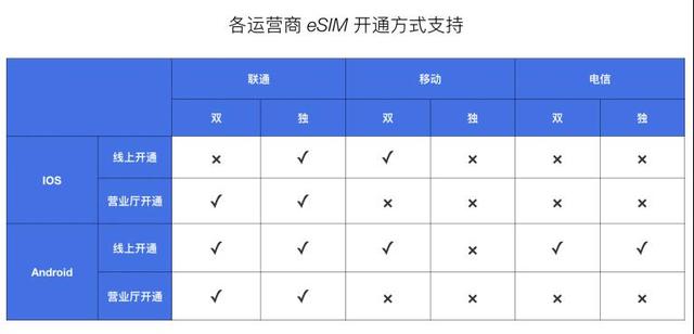 华米amazfit一代运动手表功能，华米AMAZFIT智能手表2全面评测