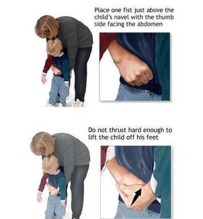 海姆立克急救法图解，4-12岁儿童海姆立克急救法图解（海姆立克急救法）