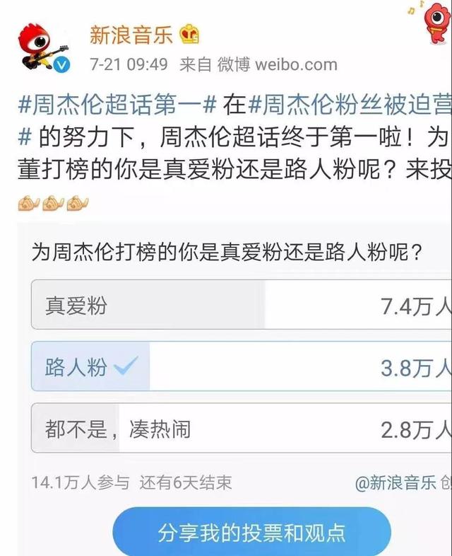周杰伦地表最强演唱会替粉丝出头，夕阳红粉丝团打榜记