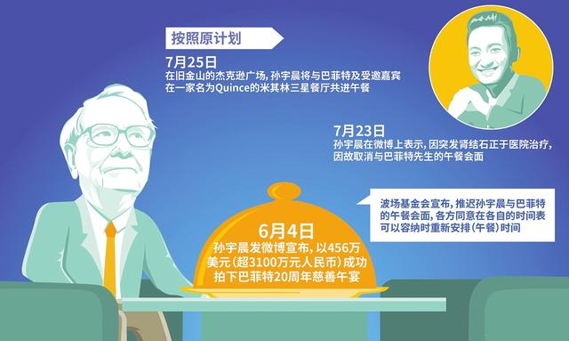 虚拟货币的价值（波场币大跌，虚拟币投资价值在哪？比特币有何不同？数字货币分析师这样说）