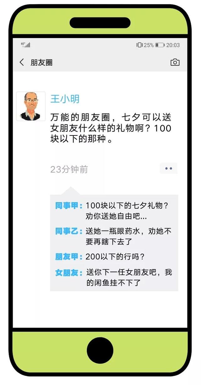 七夕续命指南，不会送礼物？那就送她自由吧 情人节送女朋友什么礼物比较有