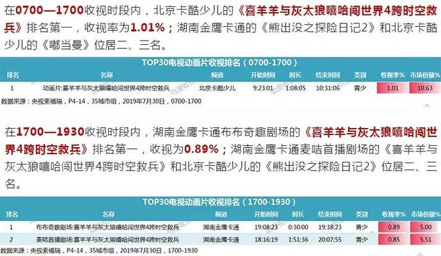 值得收藏的五月日历壁纸，五月壁纸↓↓快查收！