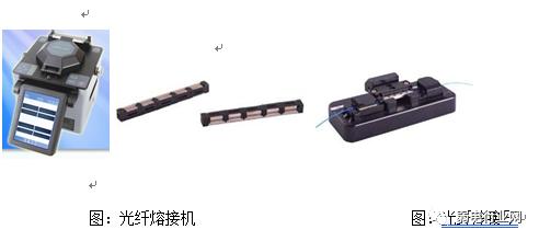 三网合一中的三网包括什么，三网融合是做什么的呢