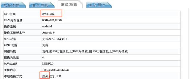 小米5g手机1599，骁龙778G轻型旗舰售价亲民