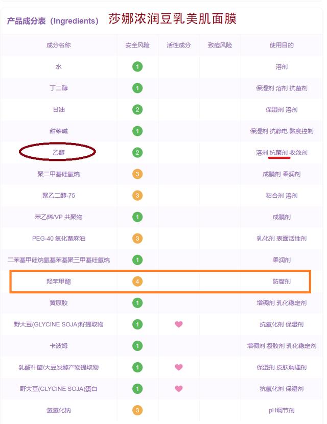 这是一款你们一辈子没见过的面膜，国内公认五大良心国货面膜大曝光