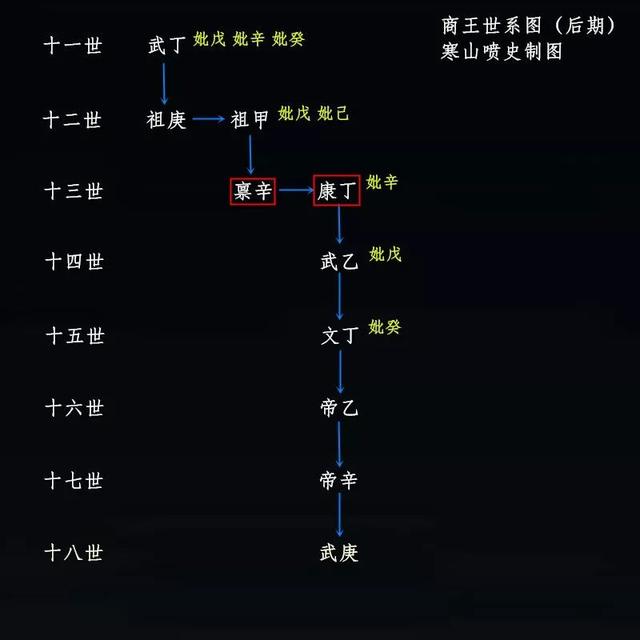 犬戎族灭了什么朝代，灭亡西周的犬戎是什么民族