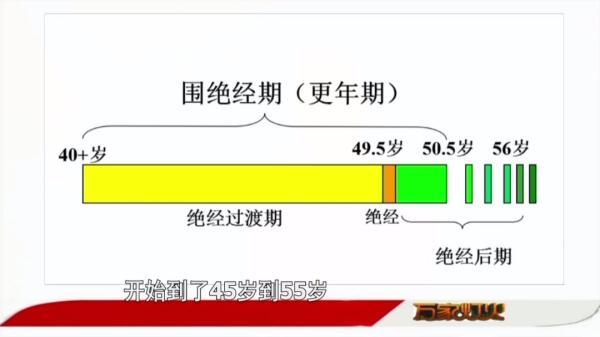 发脾气肥胖(发胖脾气大的一种病)