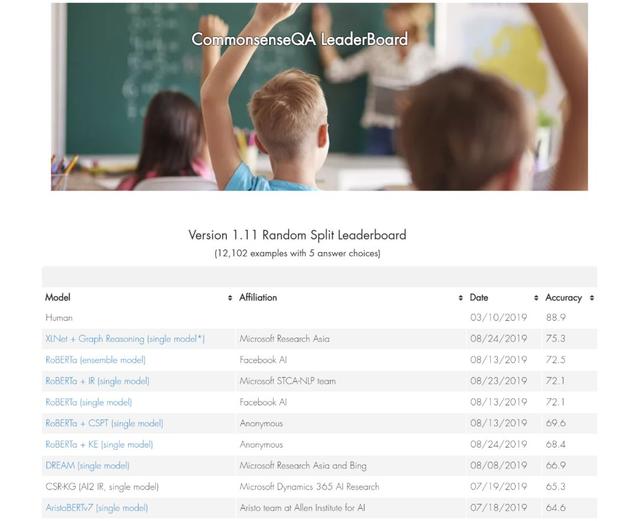 nlp算法有哪些，机器推理系列文章概览