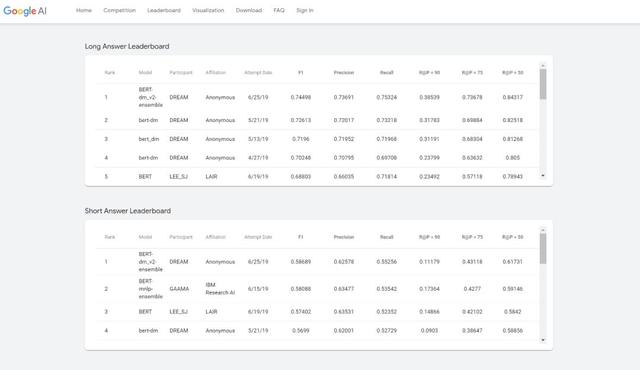 nlp算法有哪些，机器推理系列文章概览