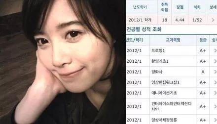 具惠善个人资料，具惠善个人资料简介（你可以继续美下去的）