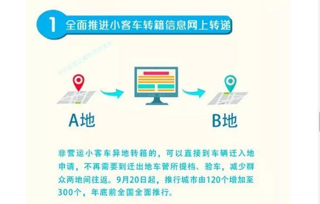 车辆转籍流程操作，车辆转籍这样办更方便