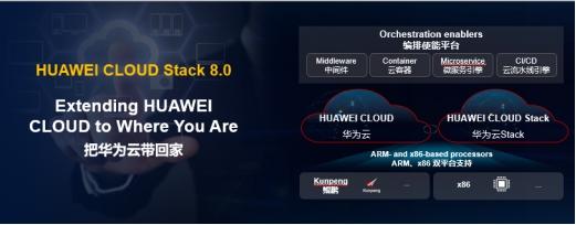 华为云服务概念普及，做好行业数字化云底座和使能器
