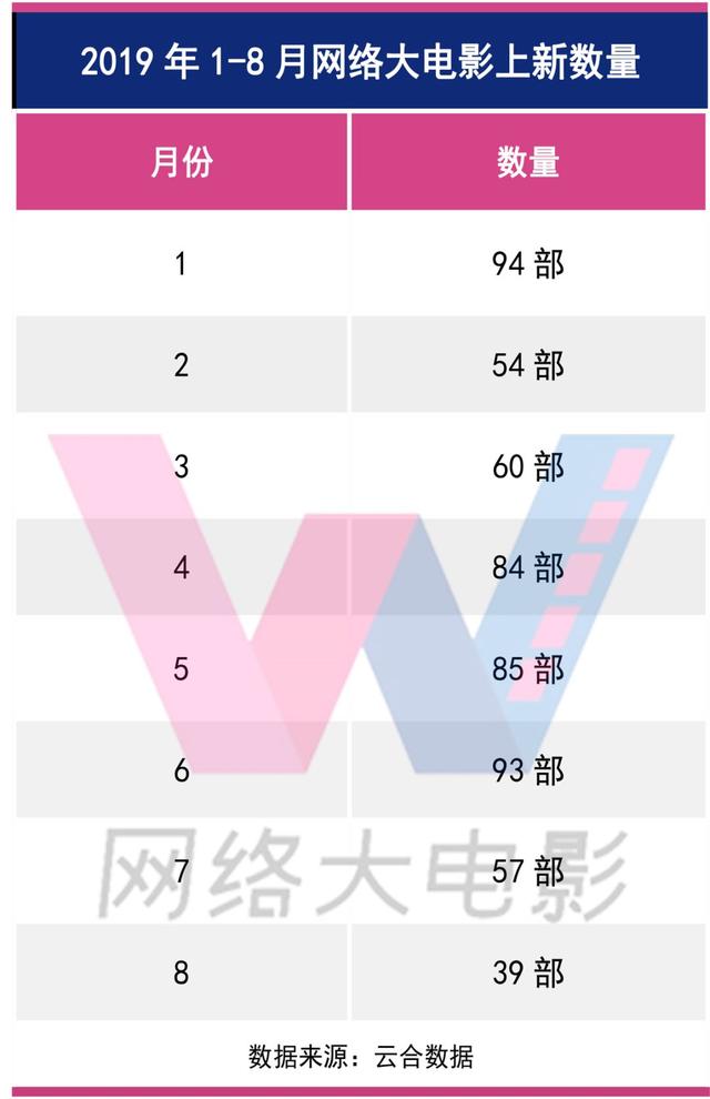 今日票房排行榜实时，总票房排行榜最新（《人生路不熟》排在第三）