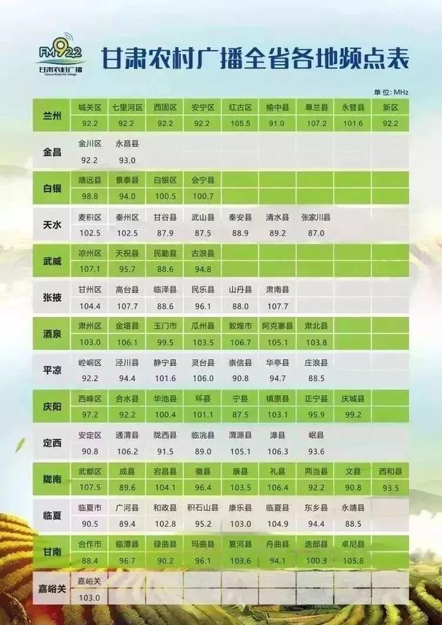 红糖与枸杞的功效，让健康自己来找