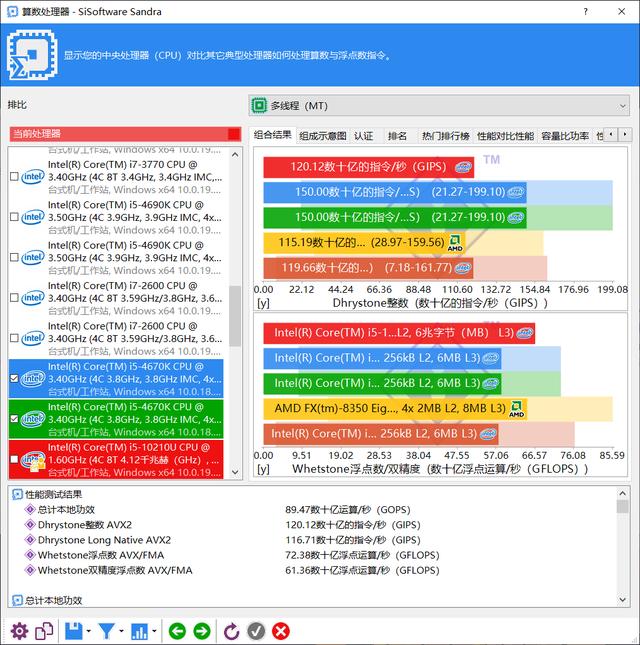 十代i5，酷睿十代i5哪个配置最好