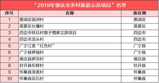 梅汕高铁开通的，好像叫“梅潮高铁”比较合适吧