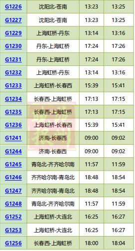 沧州市西客站发车时间表，沧州西站列车时刻表来了