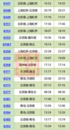 沧州市西客站发车时间表，沧州西站列车时刻表来了