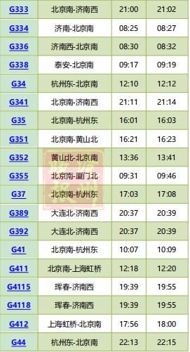 沧州市西客站发车时间表，沧州西站列车时刻表来了