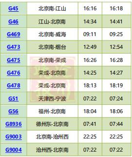 沧州市西客站发车时间表，沧州西站列车时刻表来了