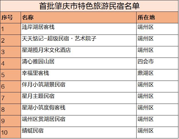 梅汕高铁开通的，好像叫“梅潮高铁”比较合适吧