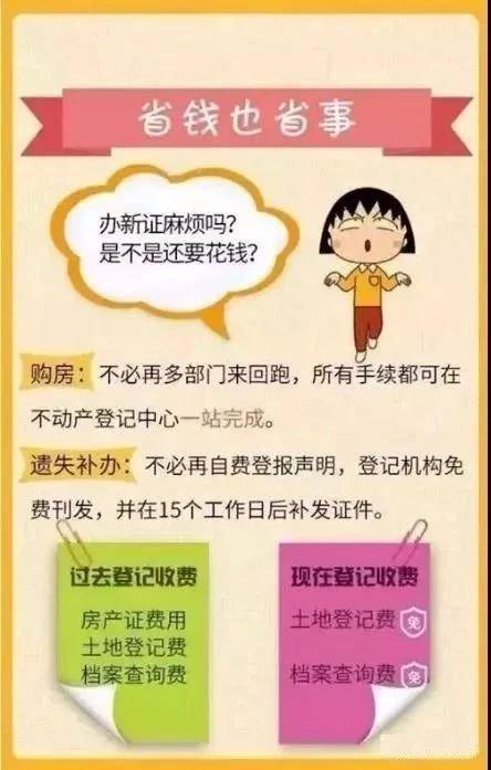新办的不动产权证有什么内容，不动产权证和房产证有什么区别