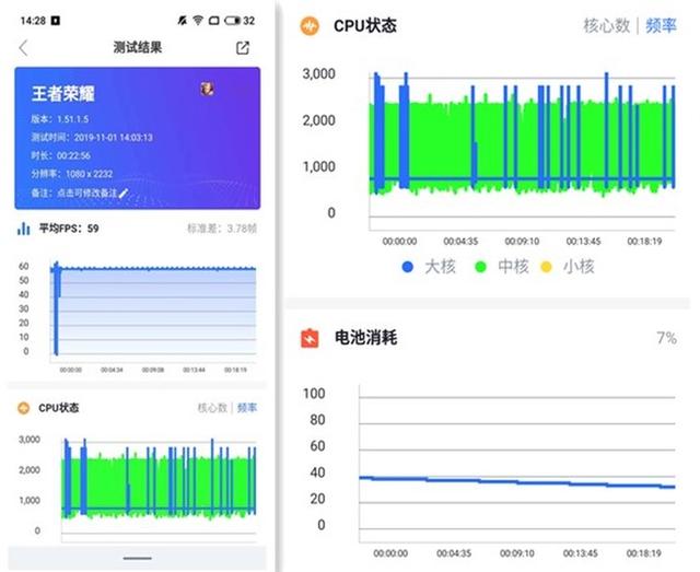 魅族16t的性能怎样，大屏娱乐旗舰魅族16T评测