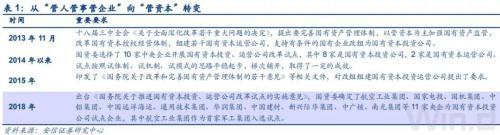 华润集团是国企吗，华润集团转为国企吗（华润员工讲述：你所谓的稳定）