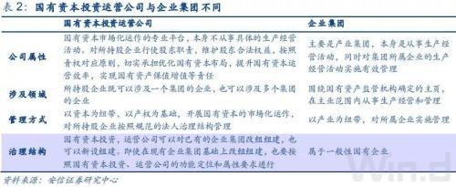 华润集团是国企吗，华润集团转为国企吗（华润员工讲述：你所谓的稳定）