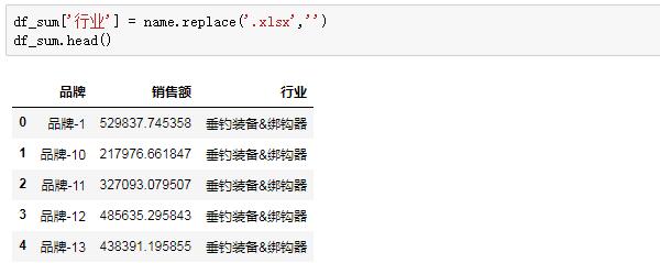 Python处理分析128，python读取excel并解析