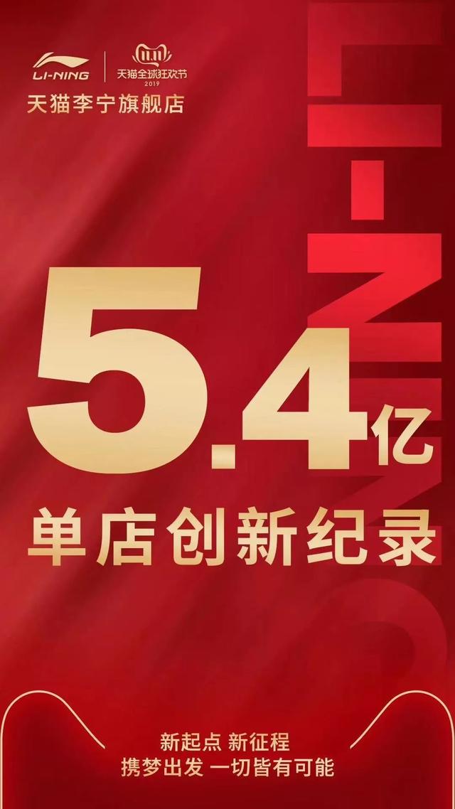 李宁旗舰店价值，年租金约2400万港元