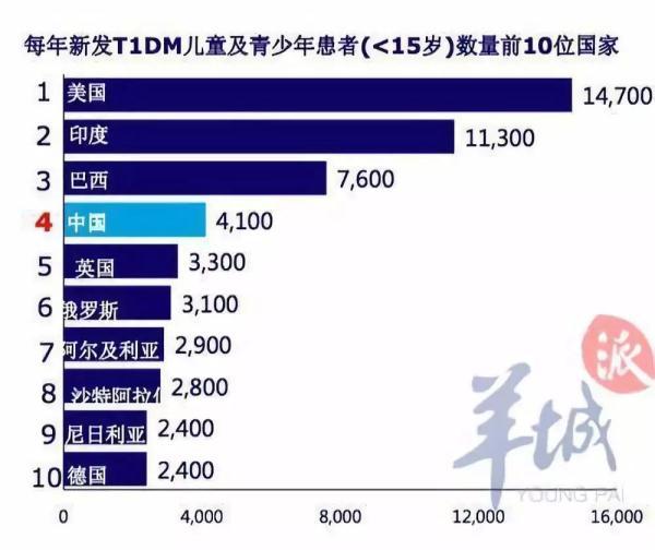肥胖尿曾多(肥胖的人尿多是什么情况)