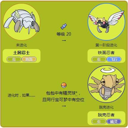 火红版本大葱鸭有没有进化，首先被大葱鸭该如何进化难倒了