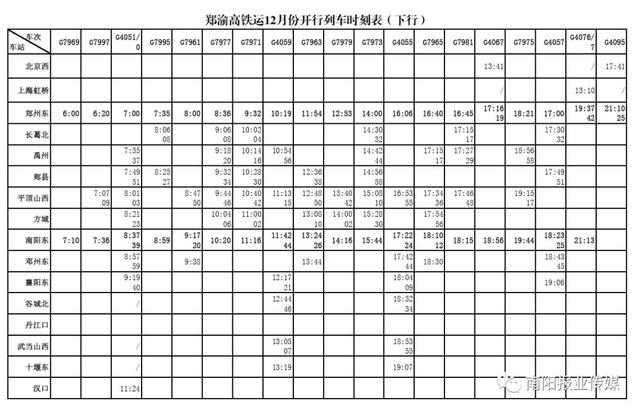 南阳列车时刻表，南阳境内高铁车次表（南阳高铁、普速列车时刻表更新）