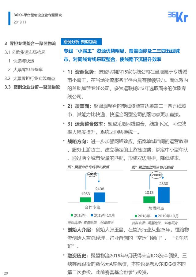 36氪商业计划书，离开IDG，36氪独家