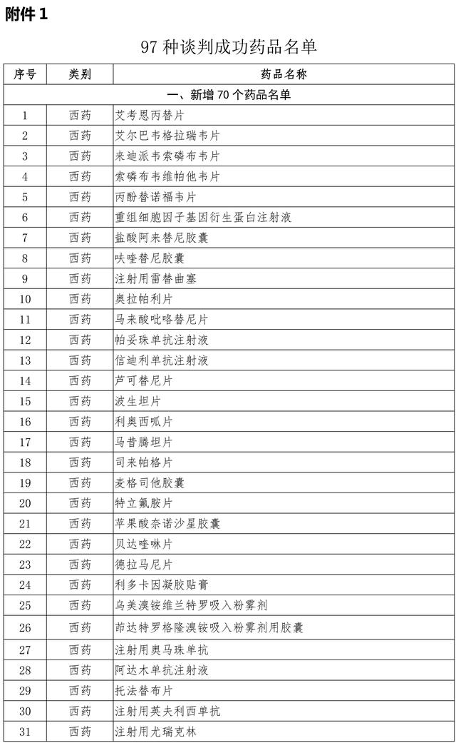 1GT糖尿病(一二糖尿病)