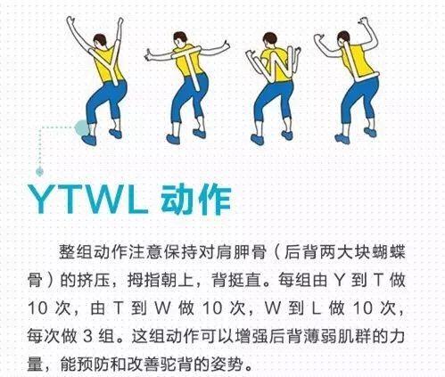 脖子前倾怎么矫正，脖子前倾怎么锻炼矫正（什么锻炼可以改善脖子前倾）